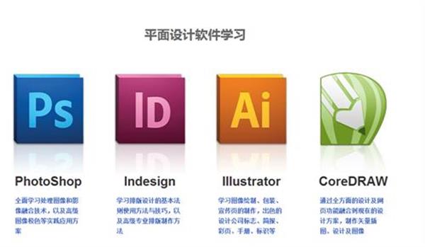 平面设计设计培训软件